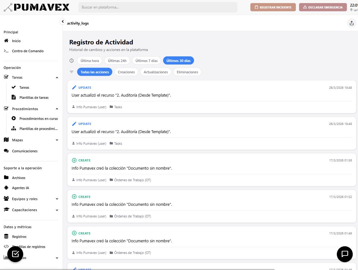 Control de Personal y Equipos (Tablet)
